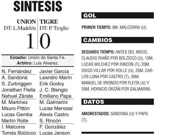 Unión acertó una vez y se llevó los tres puntos