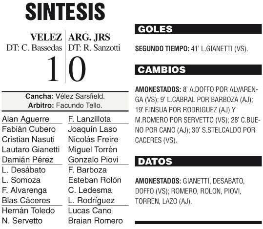 Vélez, por una cabeza