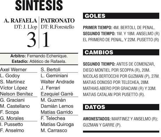 La Crema festejó ante Patronato
