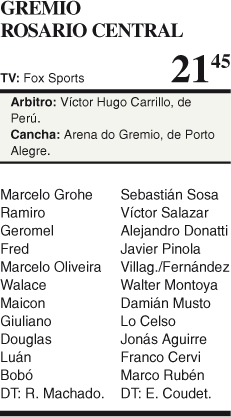 En Brasil, Central vence a Gremio