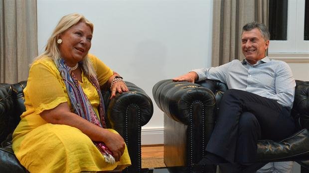 Un fuerte respaldo de Macri a Carrió ante denuncias judiciales