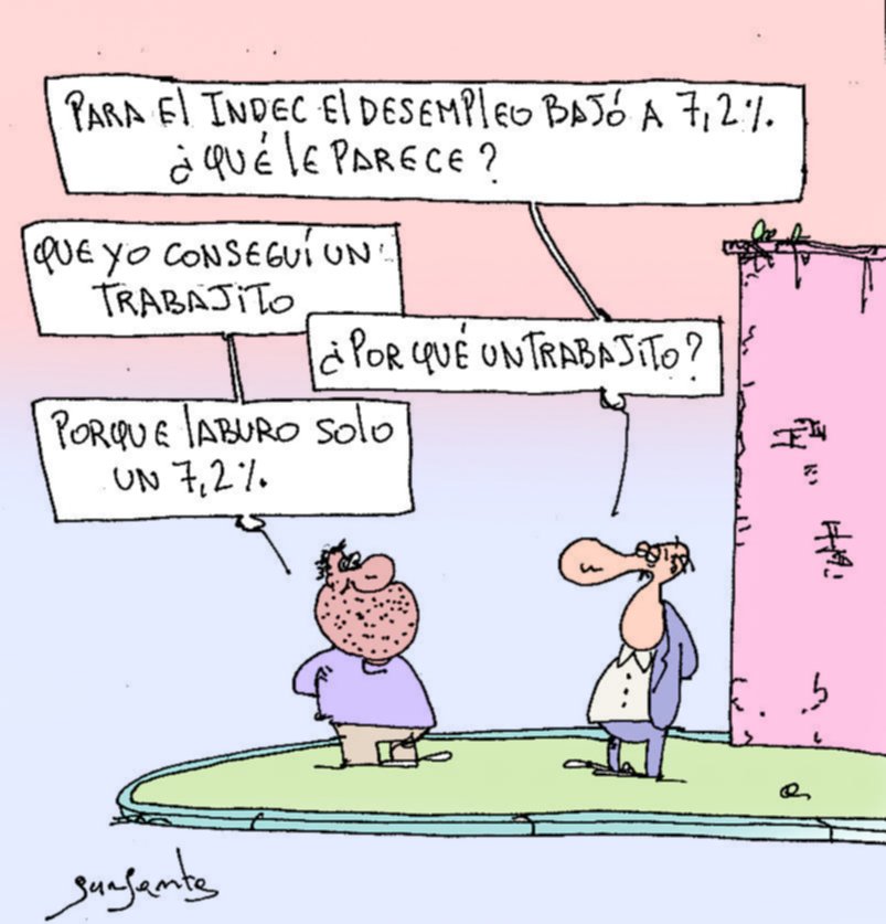 Humor económico