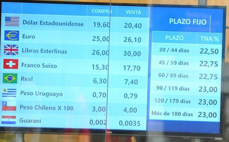 Prevén que el dólar se mantendrá estable y se convertirá en un ancla para la inflación