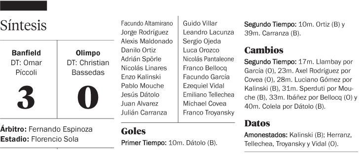 Banfield le dio otro empujón a Olimpo
