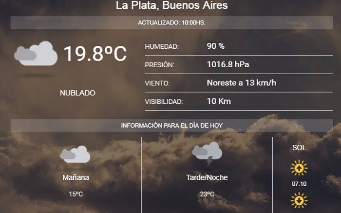Tarde gris y lluviosa en la Región
