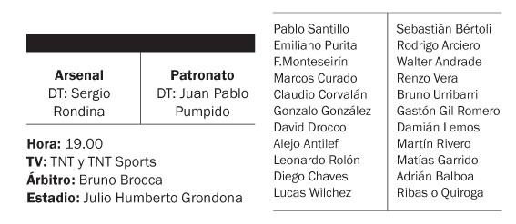 El descendido Arsenal recibe a Patronato en Sarandí