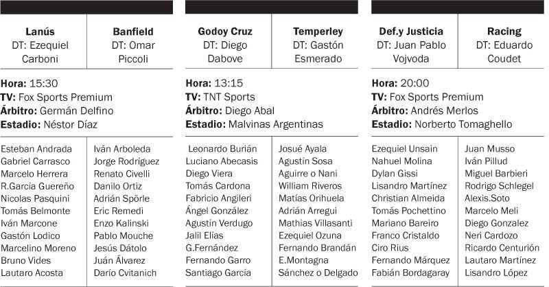 El clásico del Sur se llevará todas las miradas en un sábado que tendrá cinco encuentros