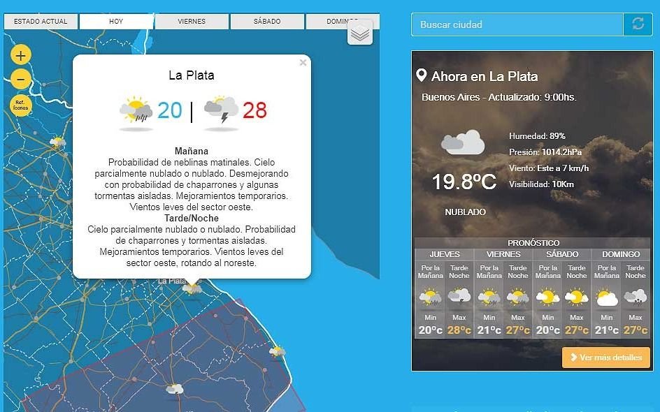 Otro jueves como si fuera verano