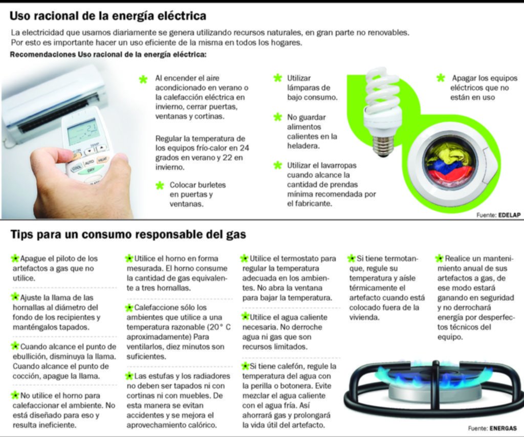 Las claves sugeridas por los expertos para un consumo energético más eficiente