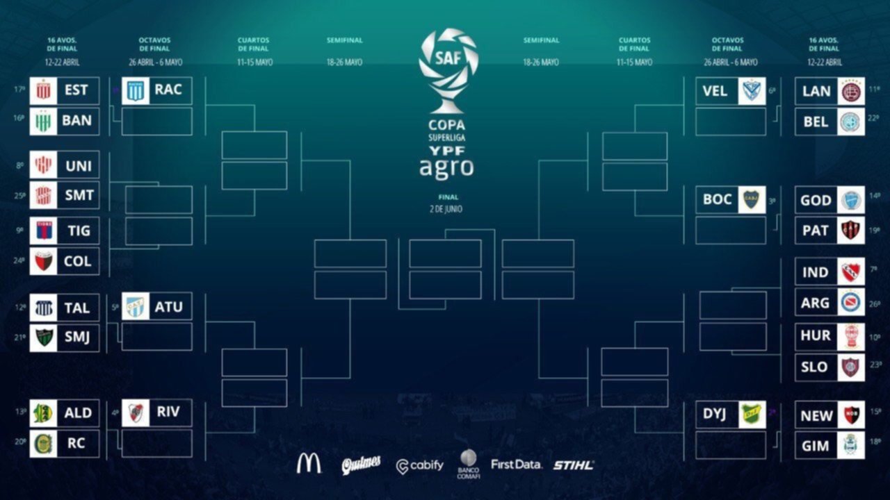El Lobo juega este viernes a la noche y el domingo, pero por la tarde, lo hará el León