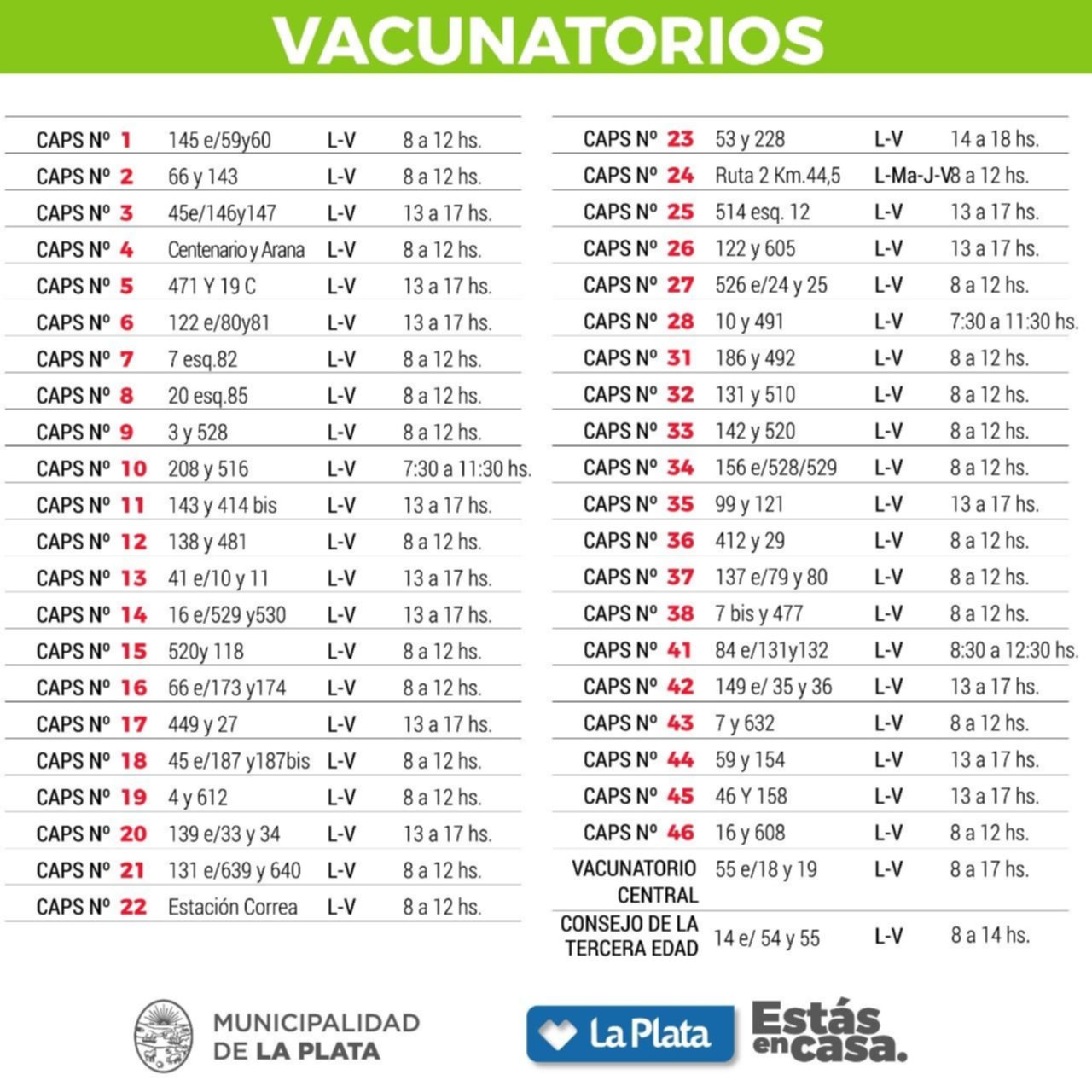 La Plata: continúa mañana la aplicación de la vacuna antigripal para los grupos de riesgo
