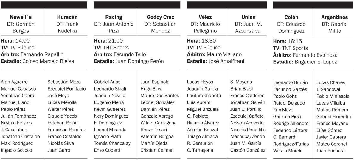 Colón y Vélez, con el deseo de afirmarse aún más en sus zonas
