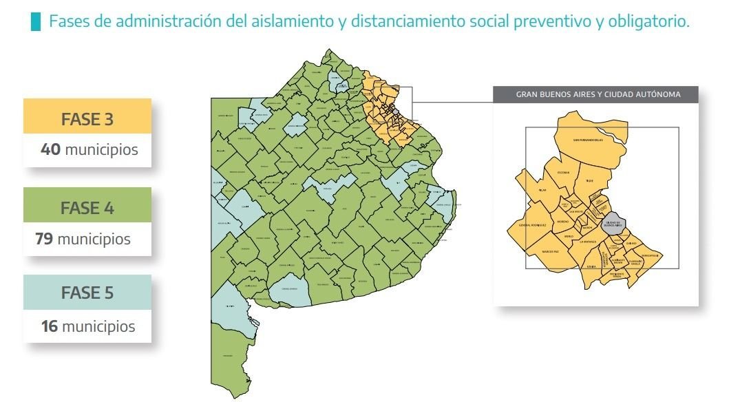 La Plata volvió a fase 3: ¿en cuál quedó cada municipio bonaerense?