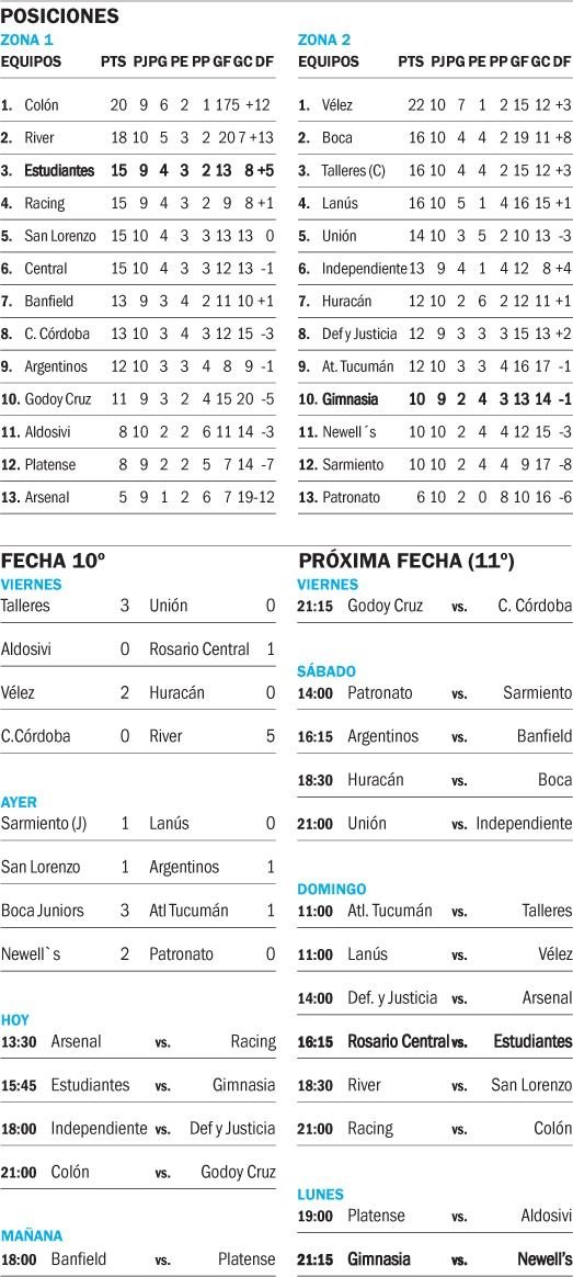 Copa de la Liga Profesional