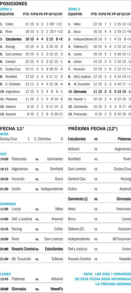 Copa de la Liga Profesional