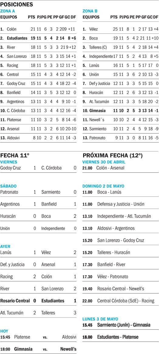 Copa de la Liga Profesional