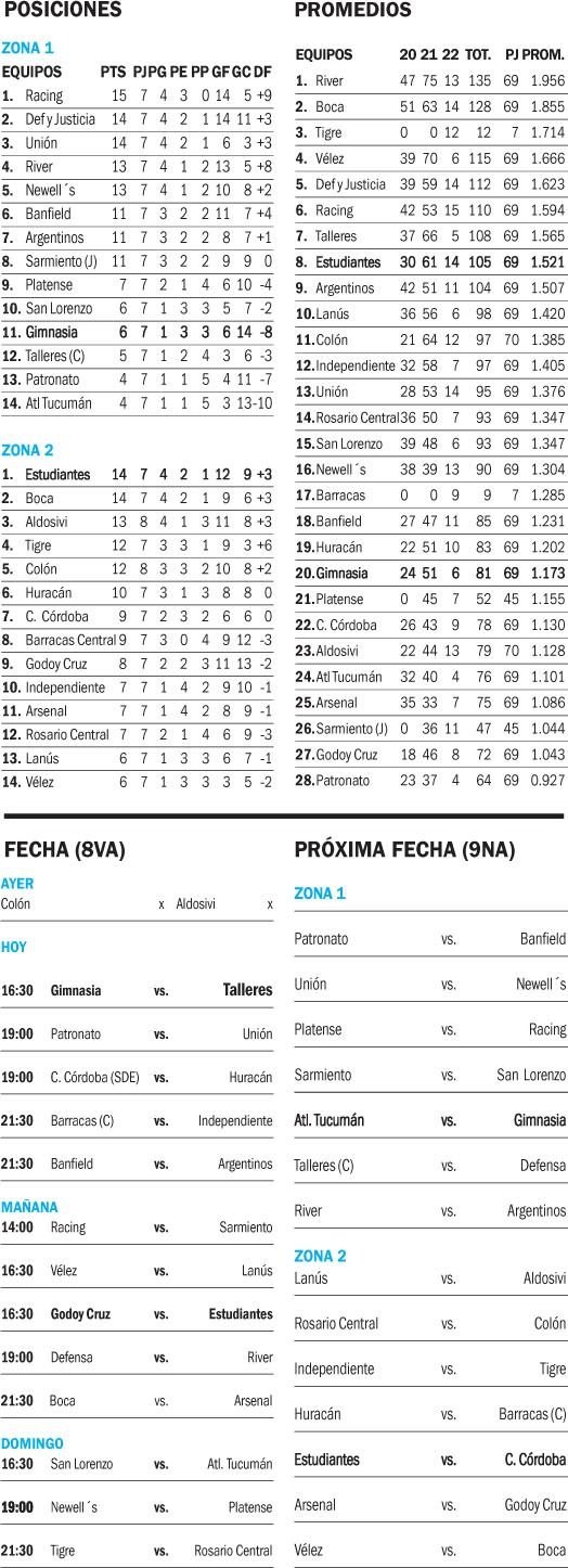 Copa de la Liga Profesional