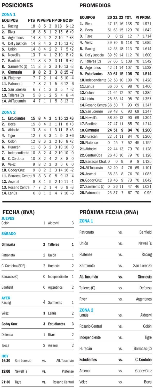 Copa de la Liga Profesional