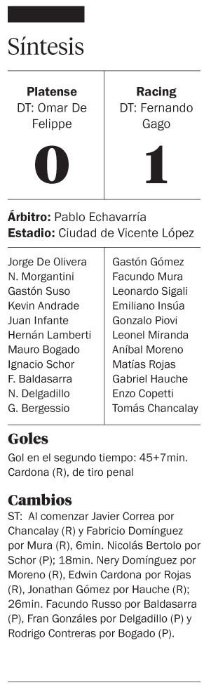 Racing ganó sobre el final y sigue líder de su zona