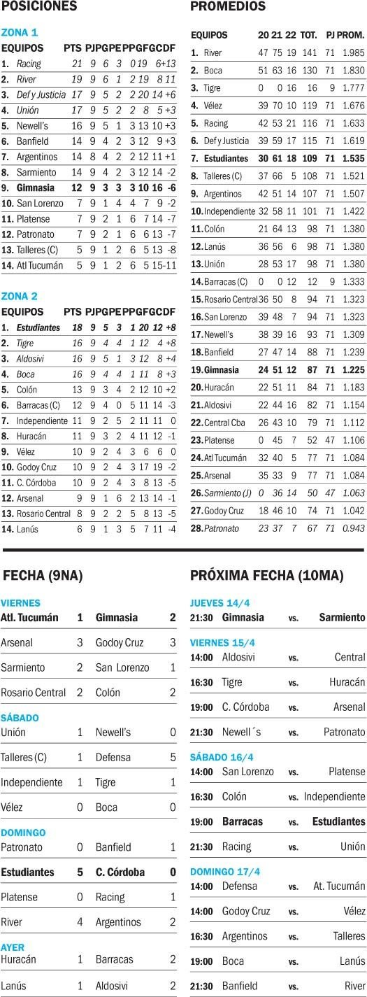 Copa de la Liga Profesional