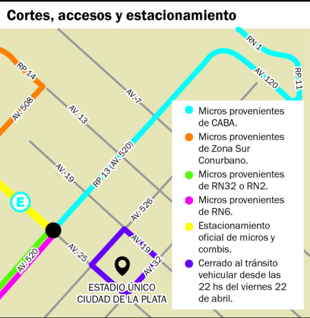 Operativo con cortes y espacios para micros por un recital en el Estadio