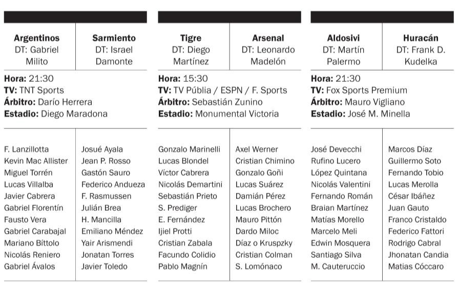 Lunes de definiciones en la Liga Profesional