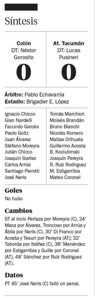 Colón no puede salir del fondo: 0-0 con A. Tucumán