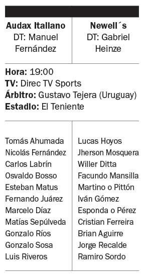 Newell’s pone primera ante Audax Italiano