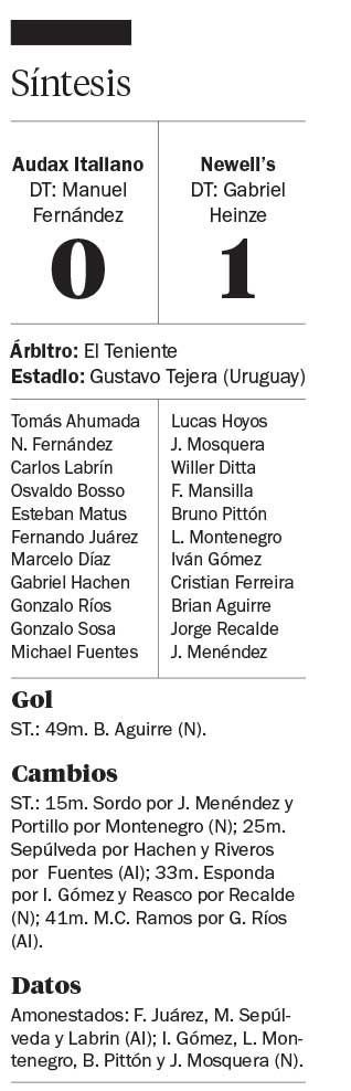 Newell´s ganó en Chile en el descuento