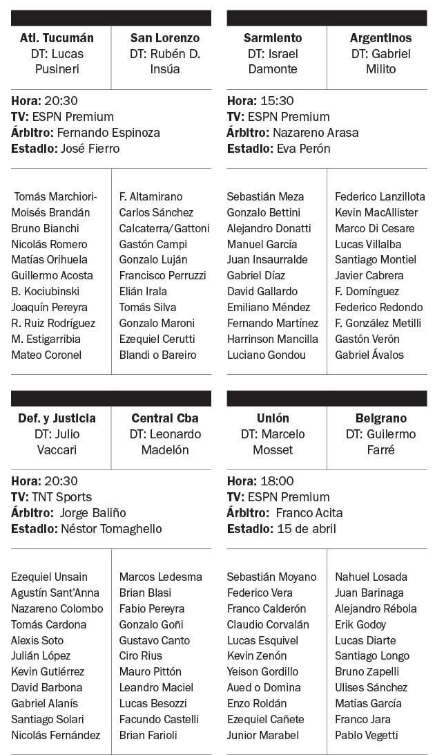 Difícil excursión de San Lorenzo a Tucumán