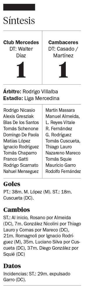 Camba sigue sin poder ganar en el torneo