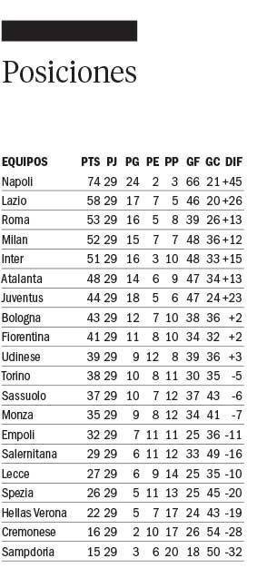 Gaich marcó un golazo de media cancha para el Verona