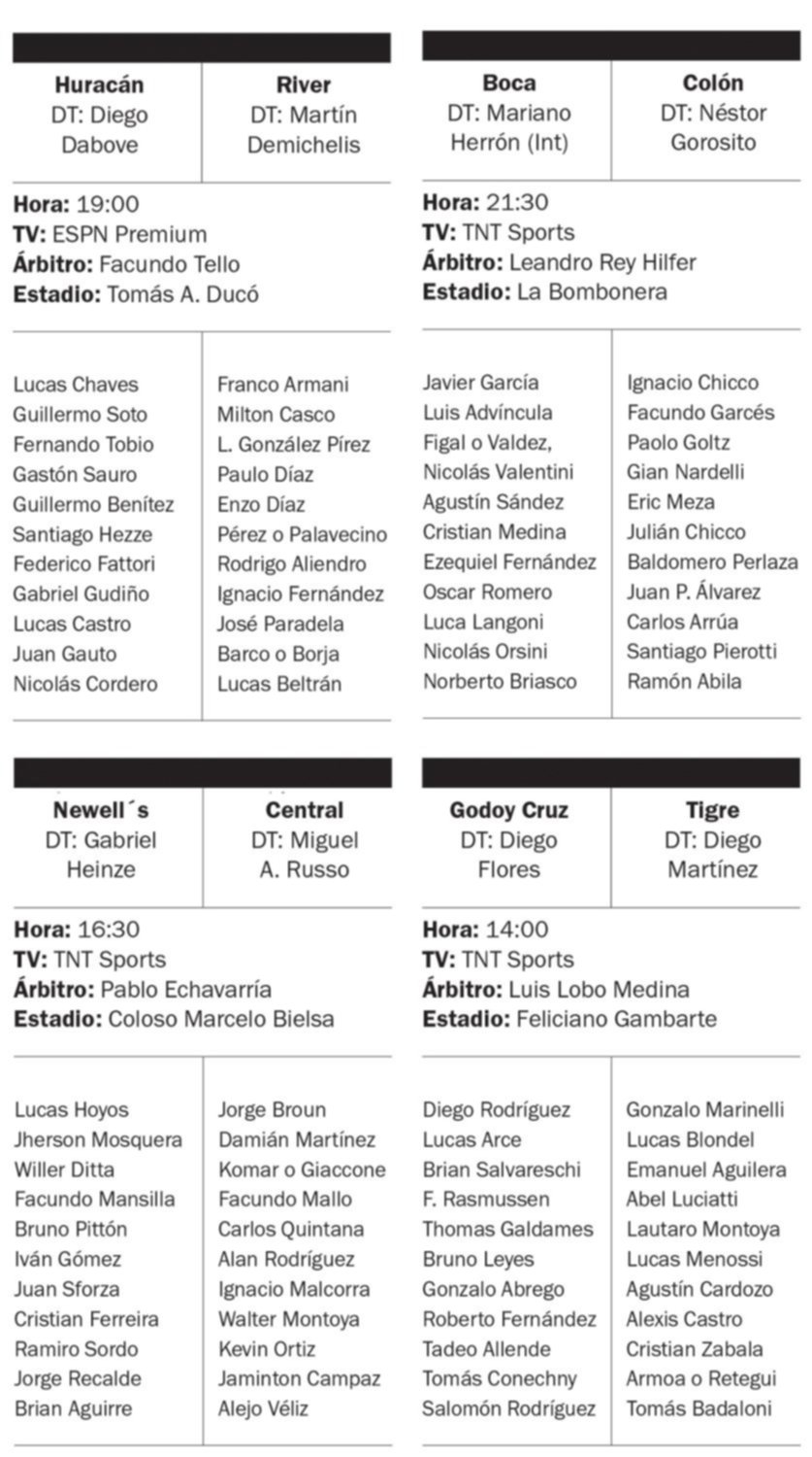 River busca seguir en la punta y Boca necesita de otro triunfo