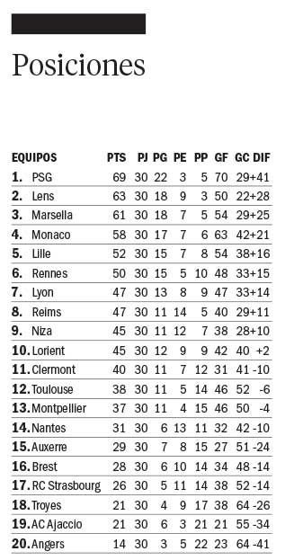Se ilusiona Lyon, de la mano de Tagliafico