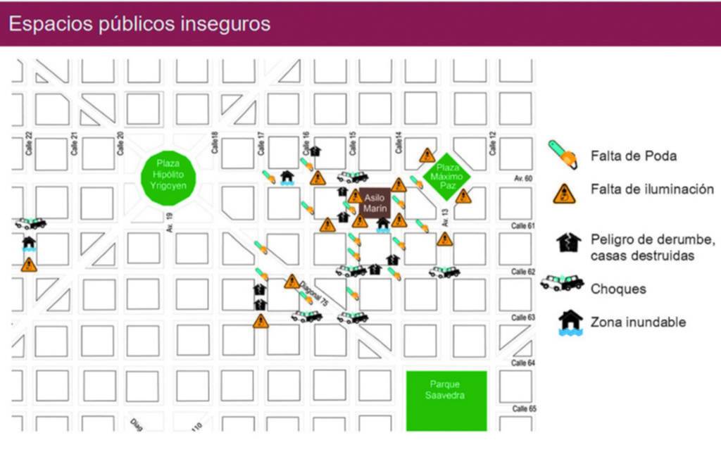 Otro barrio arma un mapa de sus propias problemáticas