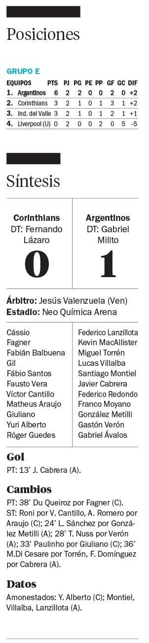 Argentinos dio el golpe frente a Corinthians