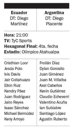 Ecuador aparece en el horizonte del Sub 17