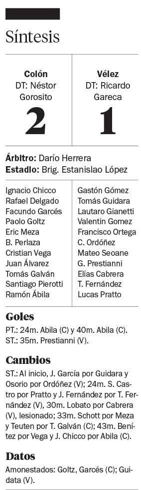Colón le ganó a Vélez con doblete de “Wanchope”