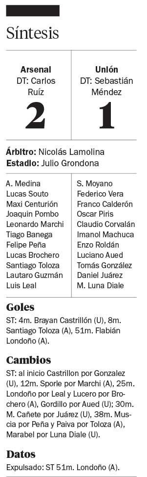 El gol agónico de Londoño le dio el triunfo a Arsenal