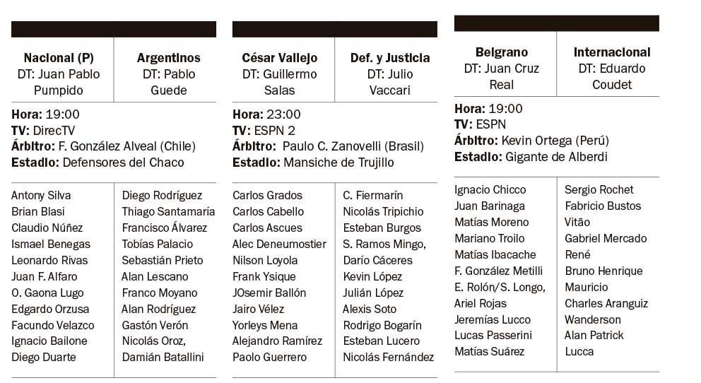 Belgrano en Córdoba, Argentinos en Paraguay y Defensa en Perú