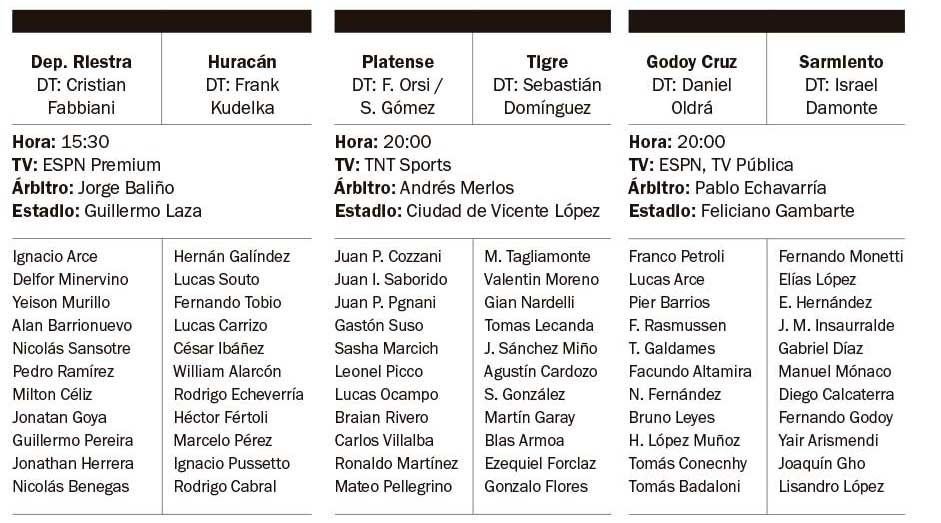 La fecha sigue con tres partidos focalizados más que nada en el descenso