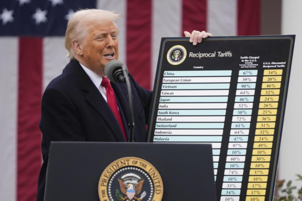 Aranceles recíprocos: Trump provocó broncas y caos