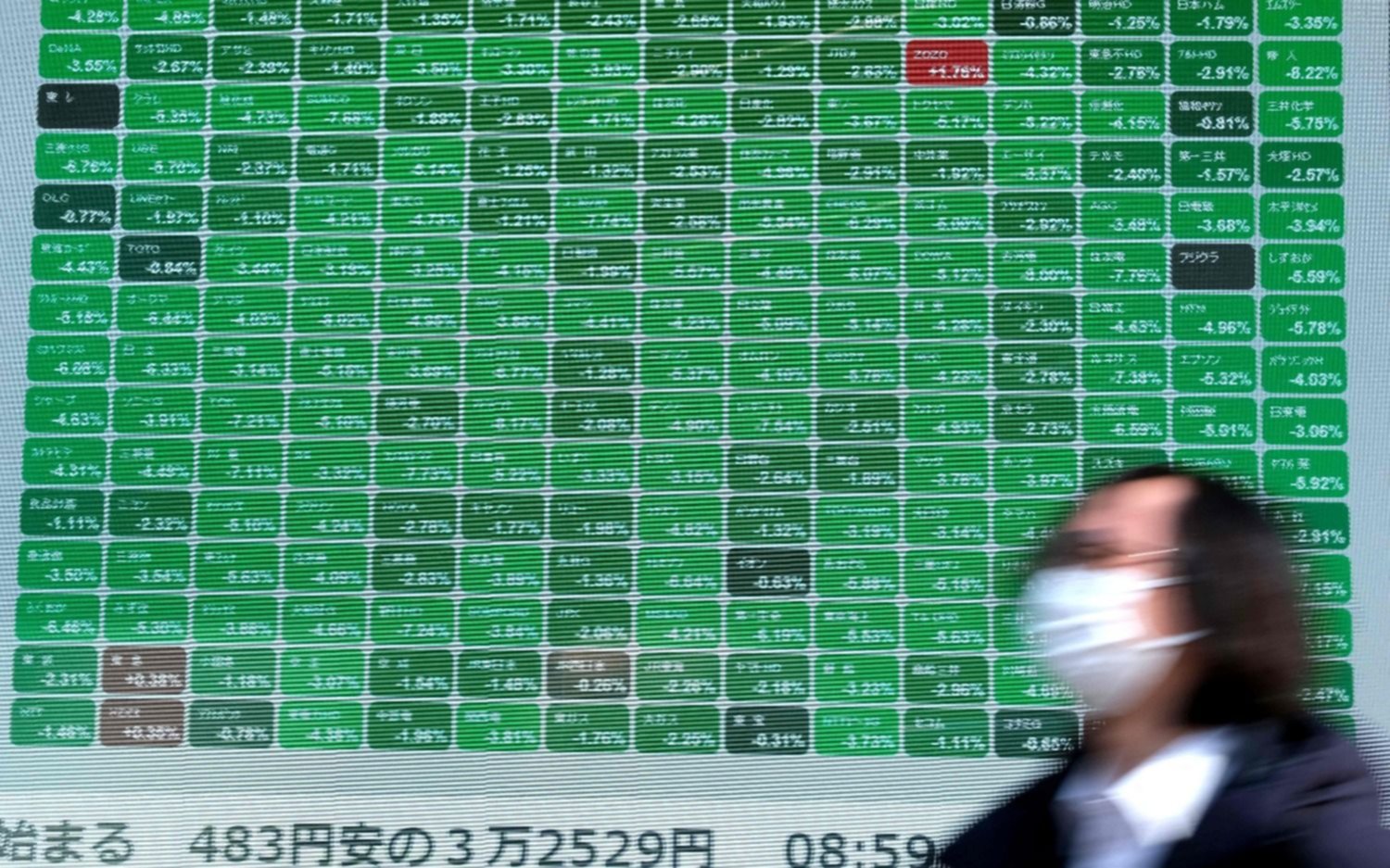 China le responde a EE UU y sube su arancel al 84%