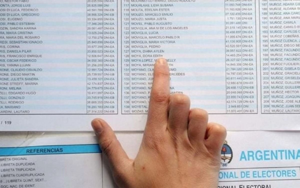 Ya se puede consultar el padrón provisorio para las elecciones 2025