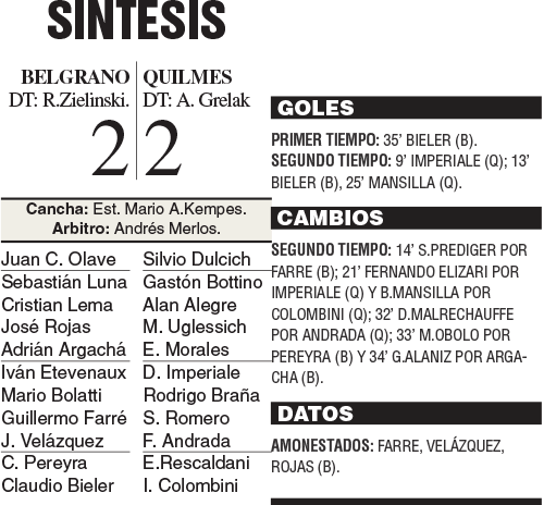 Un justo 2-2