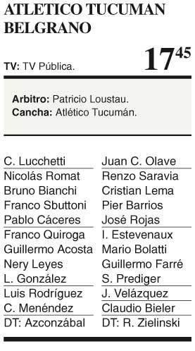 Los tucumanos ponen todo a ganador ante Belgrano