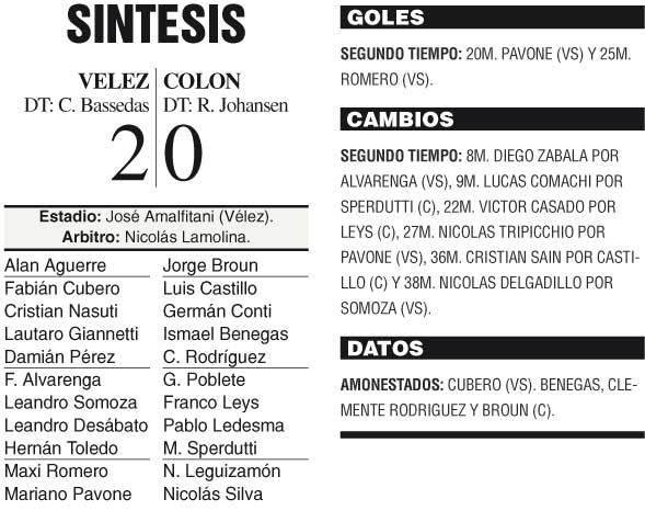 Vélez, de  festejo ante el Sabalero