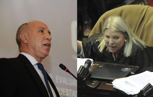 Cruce de declaraciones entre Carrió y Lorenzetti