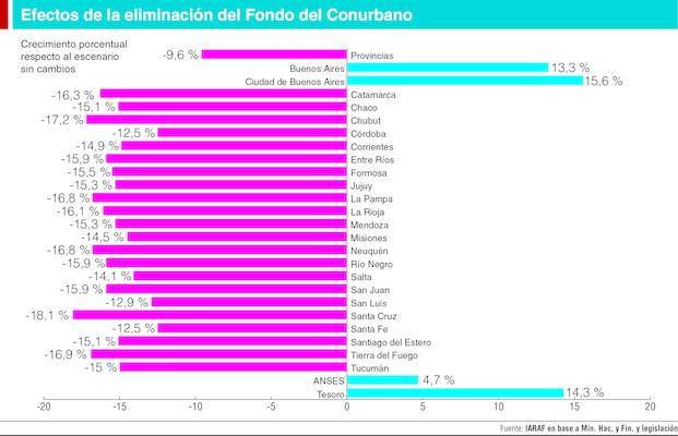 Un pacto federal que genera expectativas