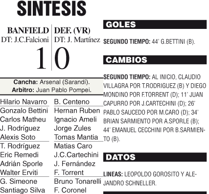 El Taladro pasó con lo justo: 1 a 0